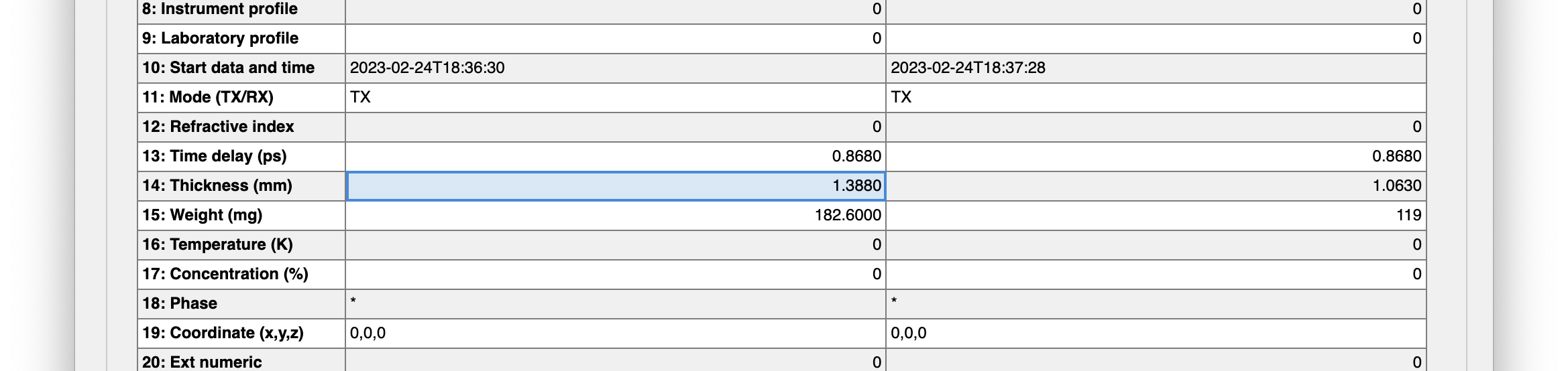 catsperMATconverter edit data