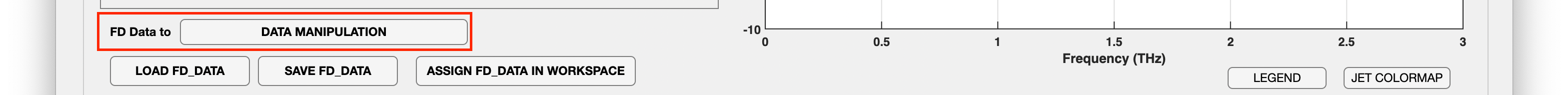 catsper fd datamanipulation