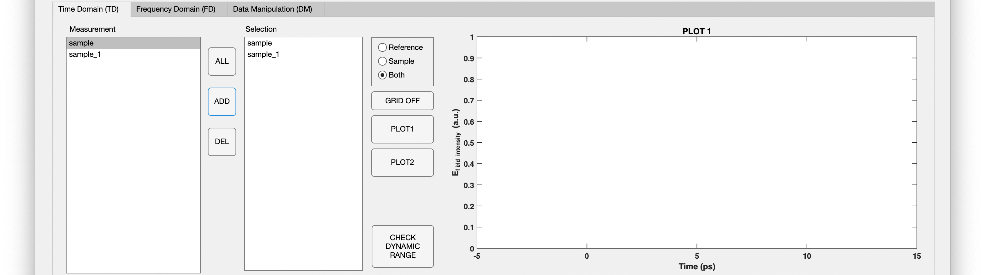 catsper td sample selection